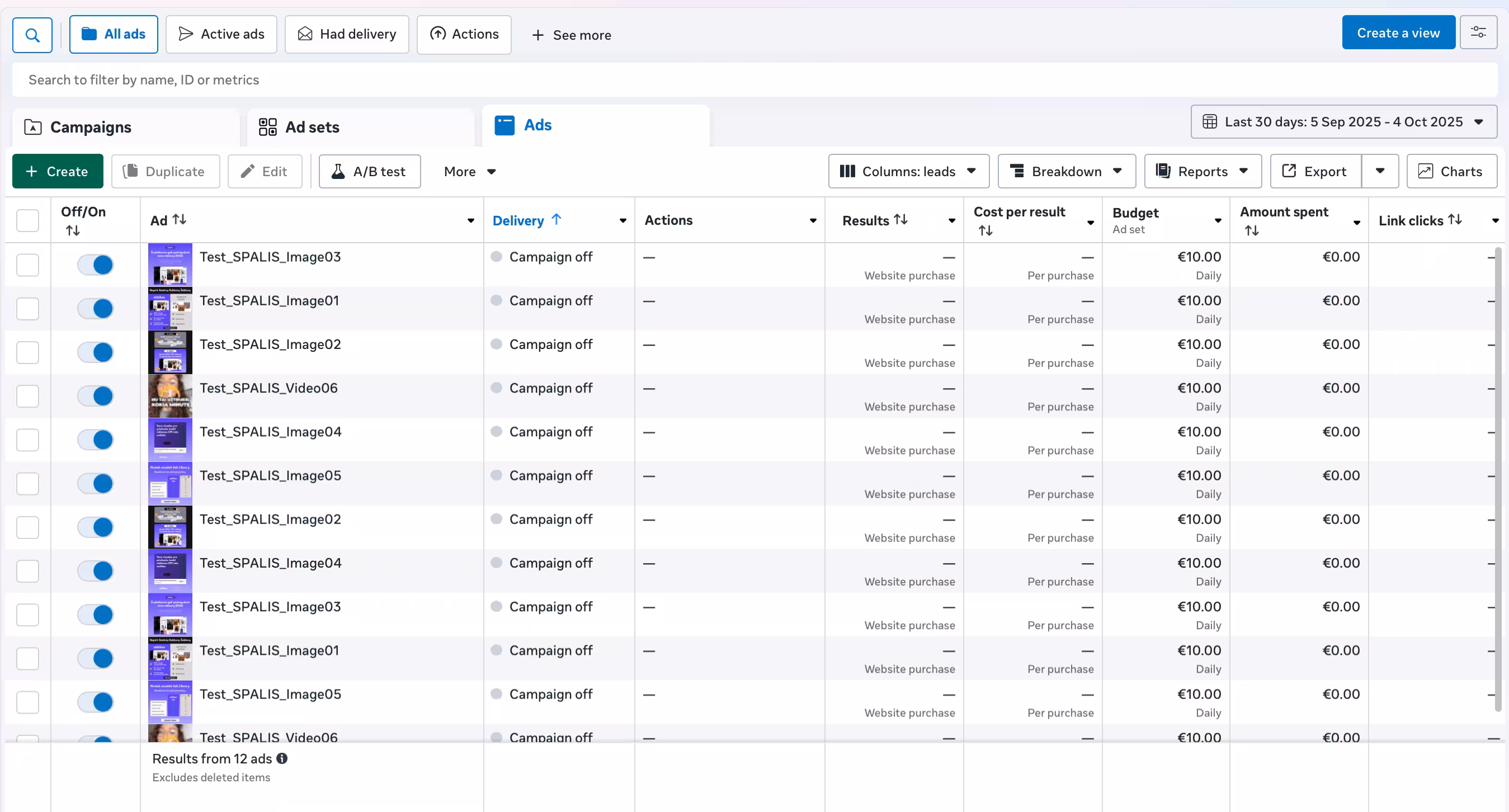 Laikančiojo vieta, rodanti reklamos rezultatų suvestinę